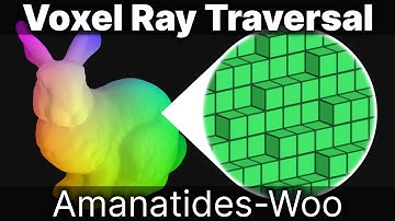 This Tiny Algorithm Can Render BILLIONS of Voxels in Real Time