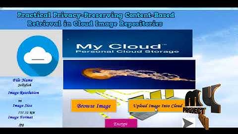 Practical Privacy-Preserving Content-Based Retrieval in Cloud Image Repositories