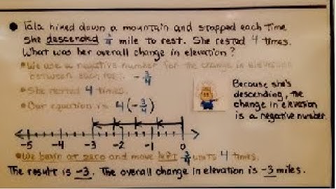 7th Grade Math 3.4a, Multiplying Rational Numbers with Different Signs