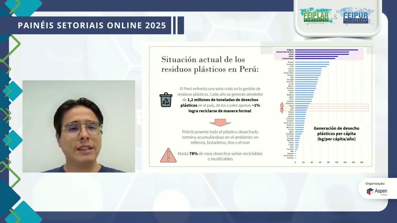 Evander - Peru Renovável  - PT