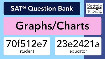 Graphs/Charts Passages (SAT Question Bank 70f512e7/23e2421a)