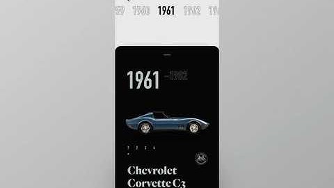 E-commerce App Using Flutter | ios & android |