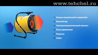 Тепловая пушка Ballu 3000c