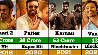 Dhanush Hit And Flop Movie List 2024 | Dhanush All Movies