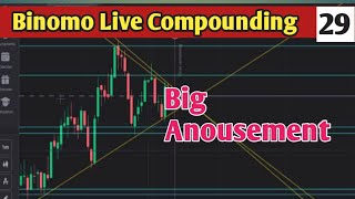 Binomo Live Compounding / Live Trading In binomo