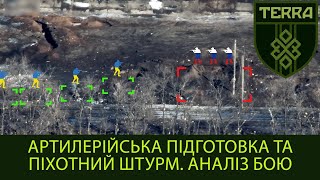 Артилерійська підготовка перед штурмом. Підтримка піхоти з повітря. Спогади: частина 7