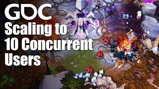 Scaling to 10 Concurrent Users: Online Infrastructure as an Indie Net Worth