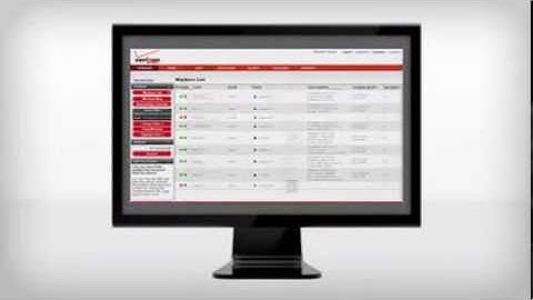 Field Force Manager 2-Minute Demo Video