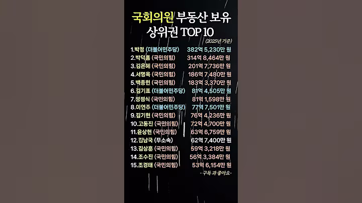 국회의원 부동산 보유 상위권 TOP 10 #국회의원재산 #부동산순위 #국회의원부동산