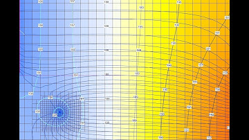 Basic Example of Particle Tracking Modeling with Modpath 7 on MODFLOW6 - DISV