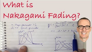 What is Nakagami Fading?