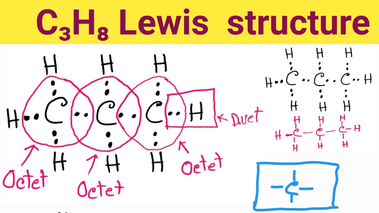 C3H8 Lewis Structure, Lewis Structure for C3H8, C3H8 Electron Dot Struc...
