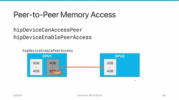 AMD HIP Tutorial, 10-7, GPU-GPU Communication with Peer-to-Peer Memory Access