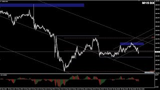 Forex con Café del 21 de Mayo del 2024