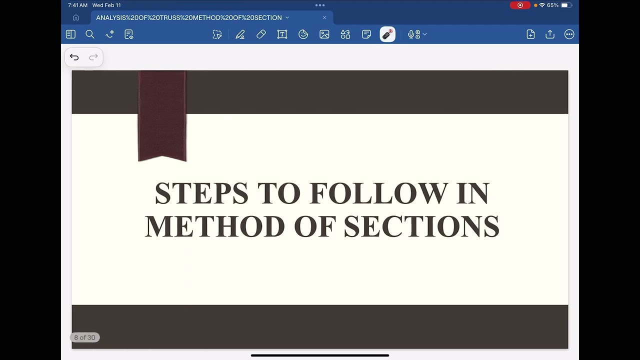 Lesson 9: Analysis of Truss- Method of Section