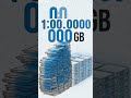 Google No Busca En Internet (Busca En Una Copia)