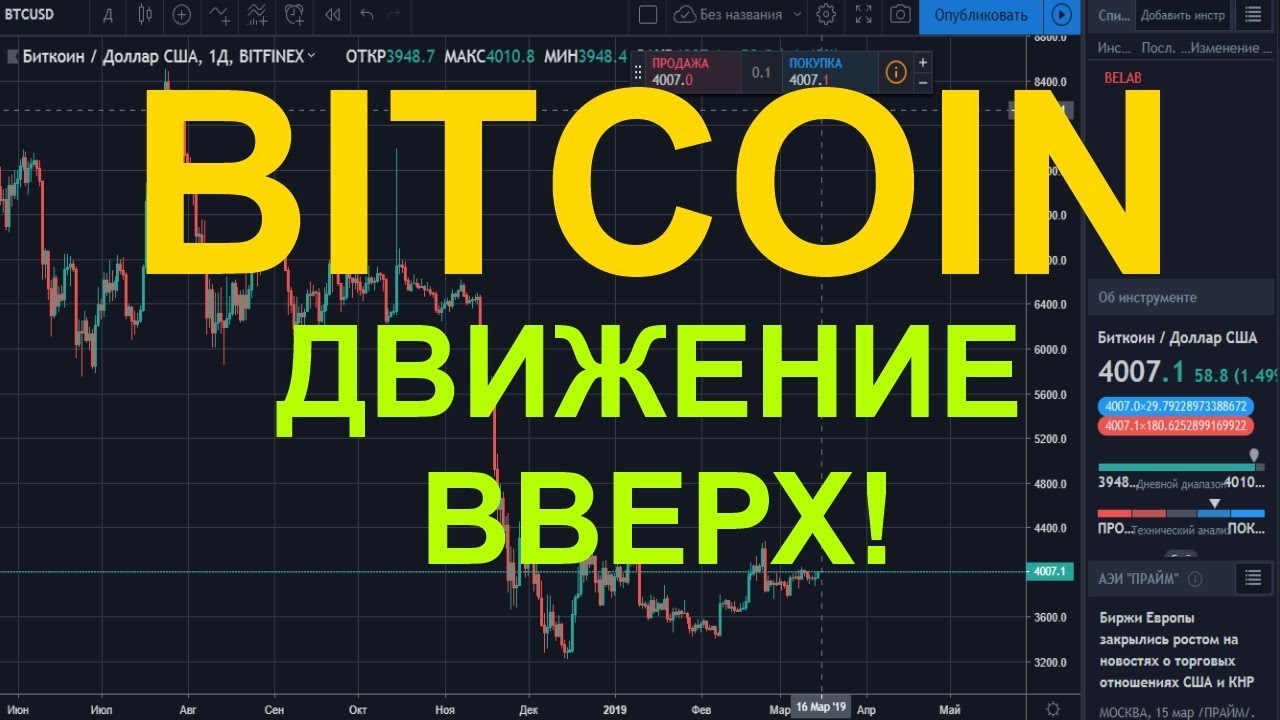 Биткоин новости прогноз Биткоин новости прогноз dash прогноз