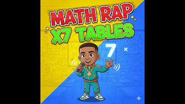 Learn the 7 Times Tables FAST | Hip Hop Math Lesson