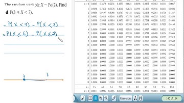 Poisson distribution Math Statistics 2 - A2