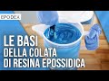 Le basi della colata di resina epossidica | EPODEX