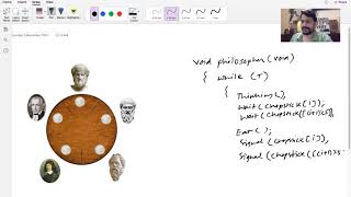 Deadlock Solution of Dining Philosophers Problem | Lecture - 39
