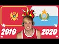 Eurobattle // Montenegro vs San Marino // 10s REACTION