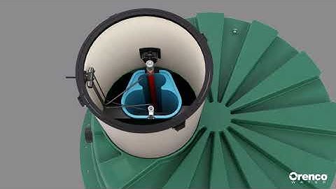 Prelos Sewer™ Animation