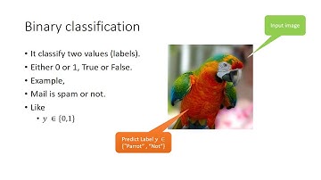 Machine Learning is Easy: Let