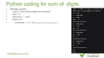 Python coding for sum of  digits