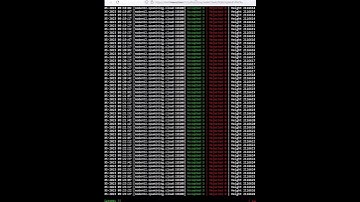 Đào coin DERO Solo Node CPUMining với CPU AMD ryzen 5900x, Hashrate 15.5kh/s #crypto #shorts
