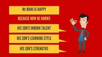 DMIT CHENNAI (DERMATOGLYPHICS MULTIPLE INTELLIGENCE TEST )