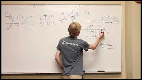 Tutorial: Intro to APEX (feat. Austin Gurley)