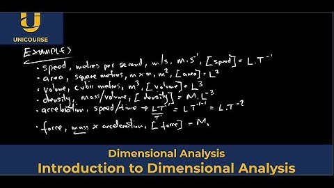 Level 4 Engineering Maths - Introduction to Dimensional Analysis | UniCourse