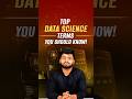🎯Top Data Science Terms You Should Know in 2026! | Intellipaat