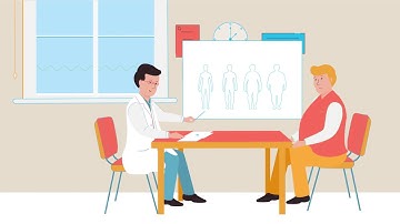 Explainer video by Inovit - Unified consumer health platform