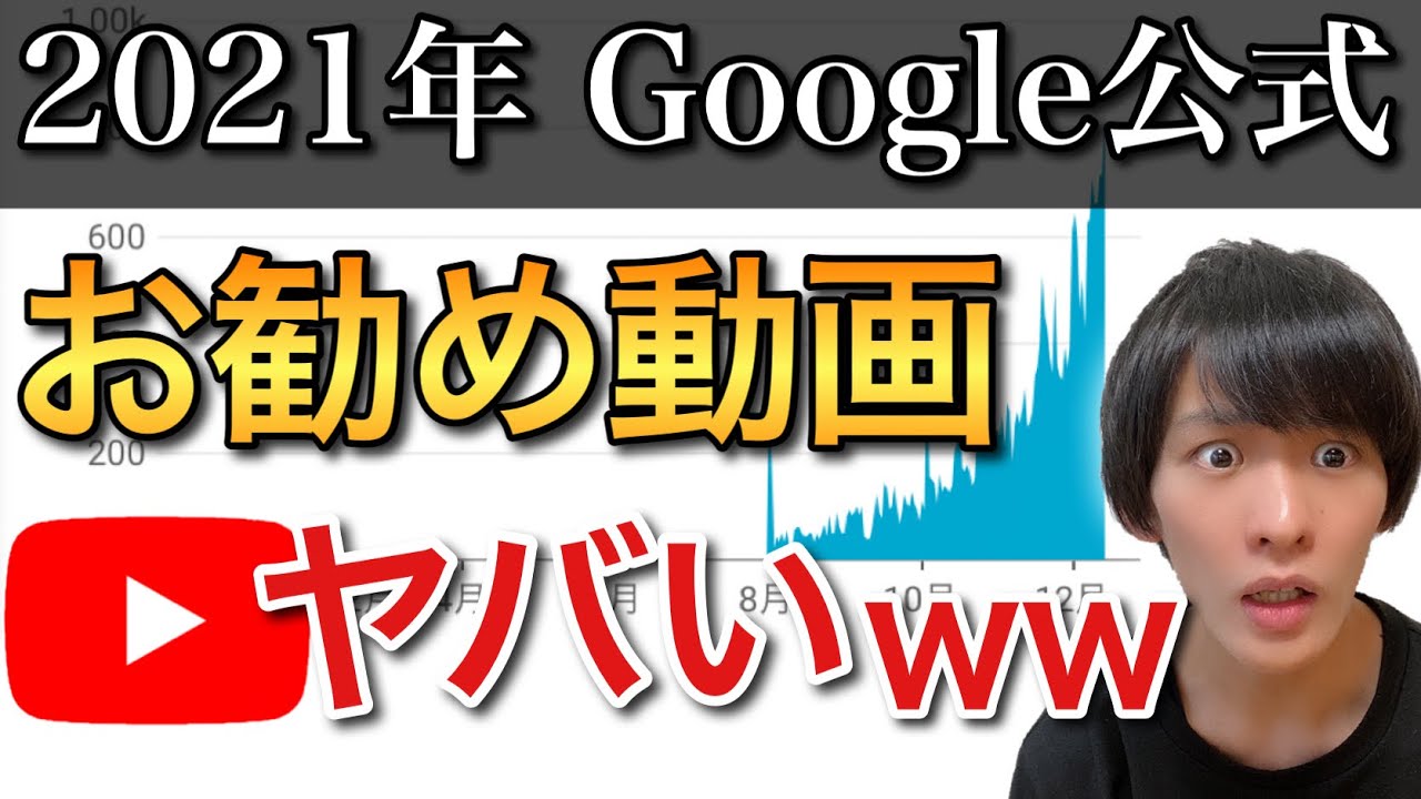 公式推薦の動画が予想の斜め上過ぎたwww 再生数を伸ばす方法 Youtube 公式推薦の動画が予想の斜め上過ぎたwww 再生数を伸ばす方法 Youtube