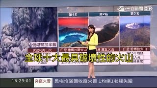 20170329【100秒show世界】火山爆發不全是壞事　岩漿冷卻堆積擴大島嶼面積｜記者趙岱新｜三立新聞台