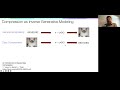 Stephan Mandt - Compressing Variational Bayes: From neural data compression to video prediction