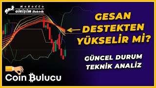 GESAN DESTEKTEN YÜKSELİR Mİ? Girişim Elektrik #GESAN Hissesi Teknik Analiz Yorumu - Borsa Son Durum