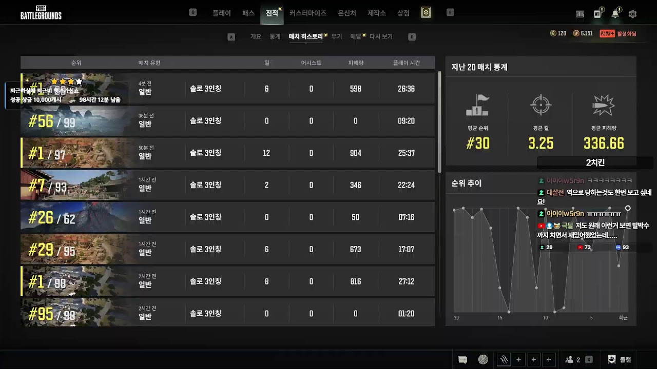 배그 솔로 (미션 환영)