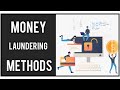 Money laundering and money mules  money laundering method  current techniques  dirty money