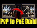 Lunarch PvP to Crucifix PvE – Dagger to Xbow | Throne and Liberty