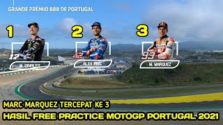 Hasil Free Practice 1 MotoGp Portugal 2021- Hasil Latihan Bebas motoGp Portugal 2021
