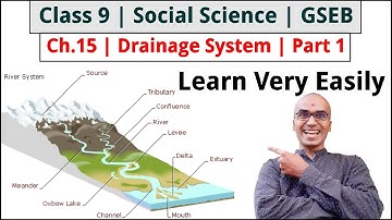 Drainage System Part 1 | SS Ch 15 Class 9 GSEB |  Social Science | Harsh Barasiya