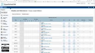 Famous PowerSchool Overview for Parents Profile
