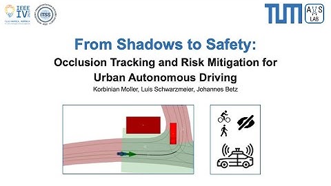 From Shadows to Safety: Occlusion Tracking and Risk Mitigation for Urban Autonomous Driving (IV