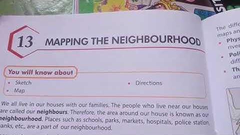 Class 3 EVS chapter 13( Mapping The Neighborhood)