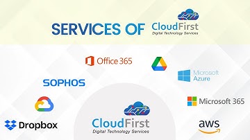 Services of Cloud First Technology | Microsoft 365 | Google Cloud | AWS | Microsoft Azure | Dropbox