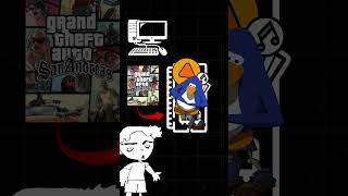 porque la RAM es IMPORTANTE #videojuegos #programacion #games