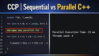 Full Complex Computing Problem  Update